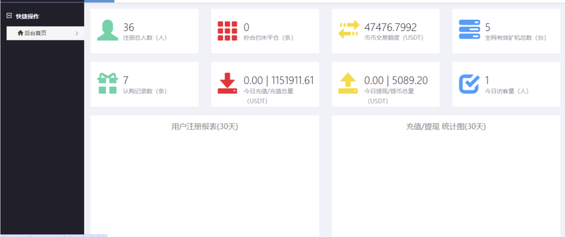 图片[4]-8国多语言交易所币币秒合约矿机申购多功能系统-越泽万宝阁