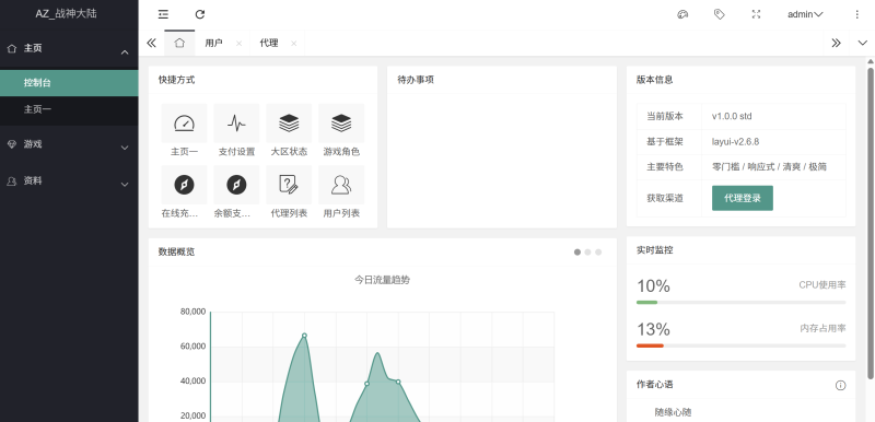 图片[3]-横版闯关手游【启程阿拉德第一版】Linux服务器端+安卓/IOS+运营商城后台+详细搭建教程-越泽万宝阁