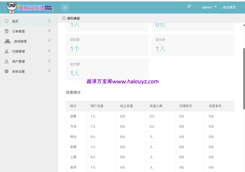 图片[5]-横版闯关手游【情怀之昔日阿拉德】3月最新整理Linux手工服务端+客户端源码+WEB管理后台+安卓苹果双端+详细搭建教程-越泽万宝阁